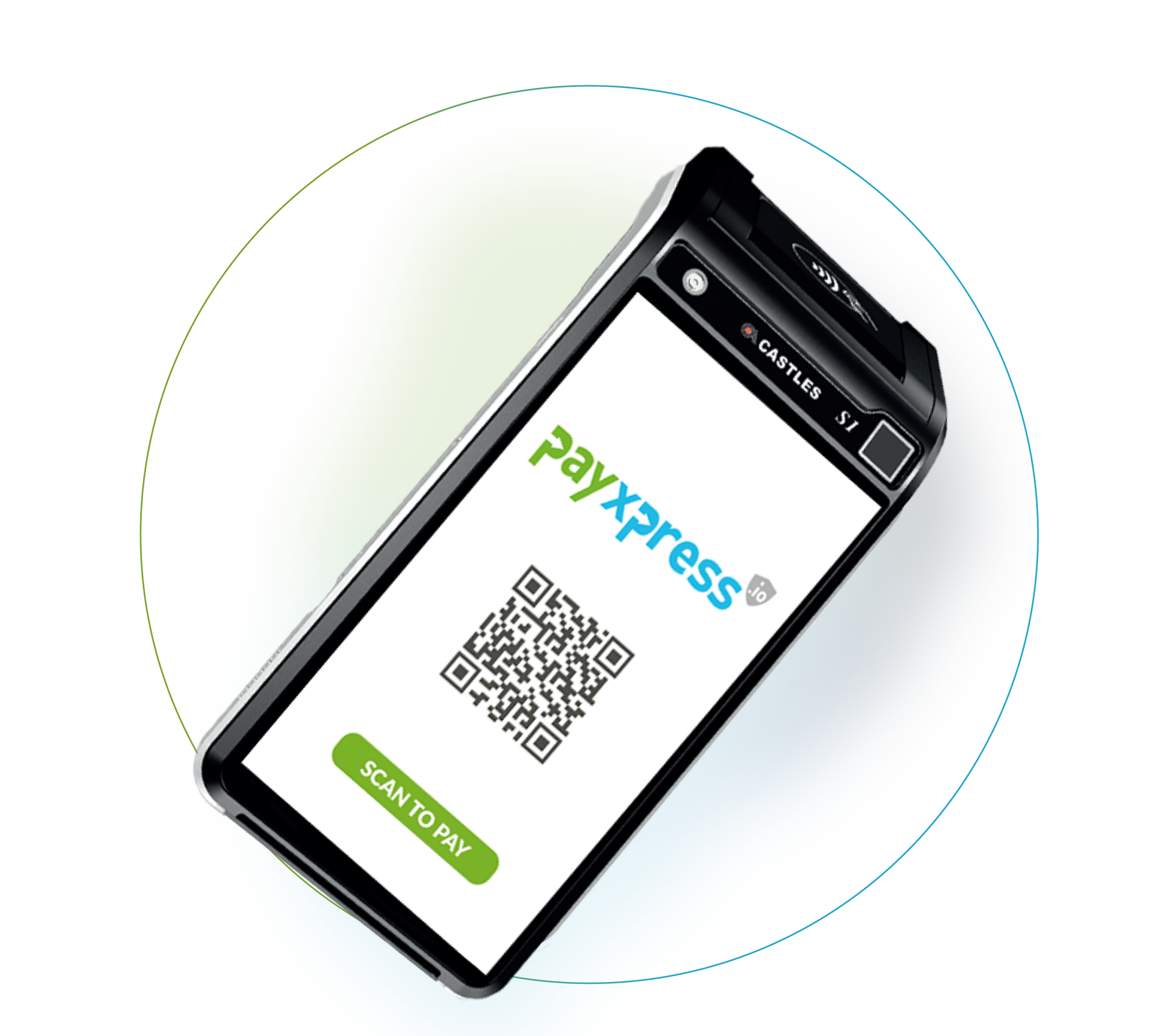 The realtime omnichannel solution