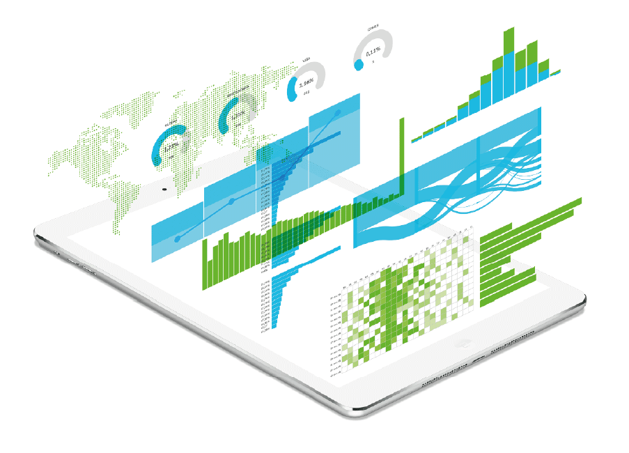 Sales Dashboard
